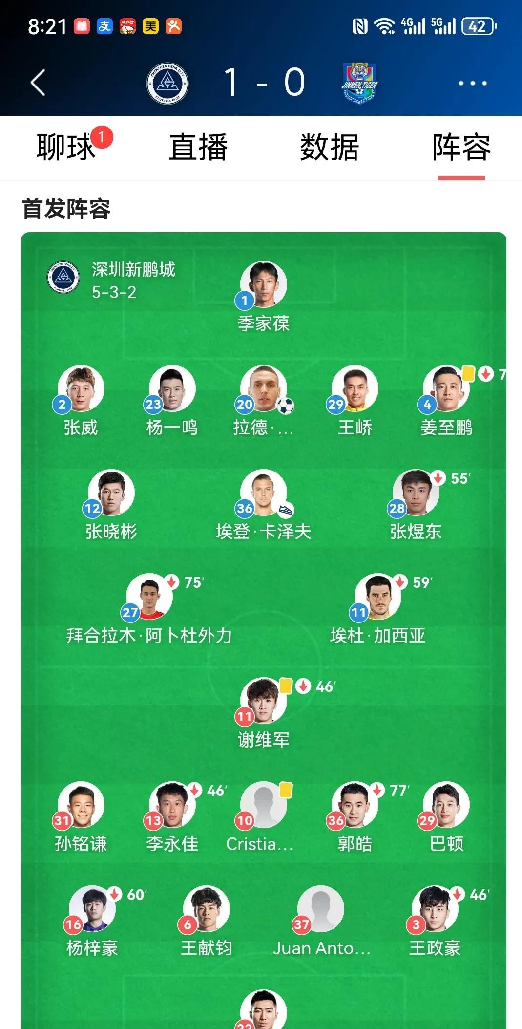 关于关键战天津津门虎状态回暖——CBA季后赛节点到来，质疑声四起，年轻球员获得机会的信息